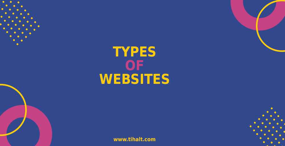 types of websites