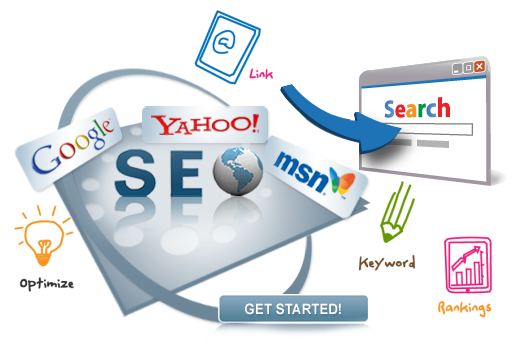 best SEO company in Bnagalore