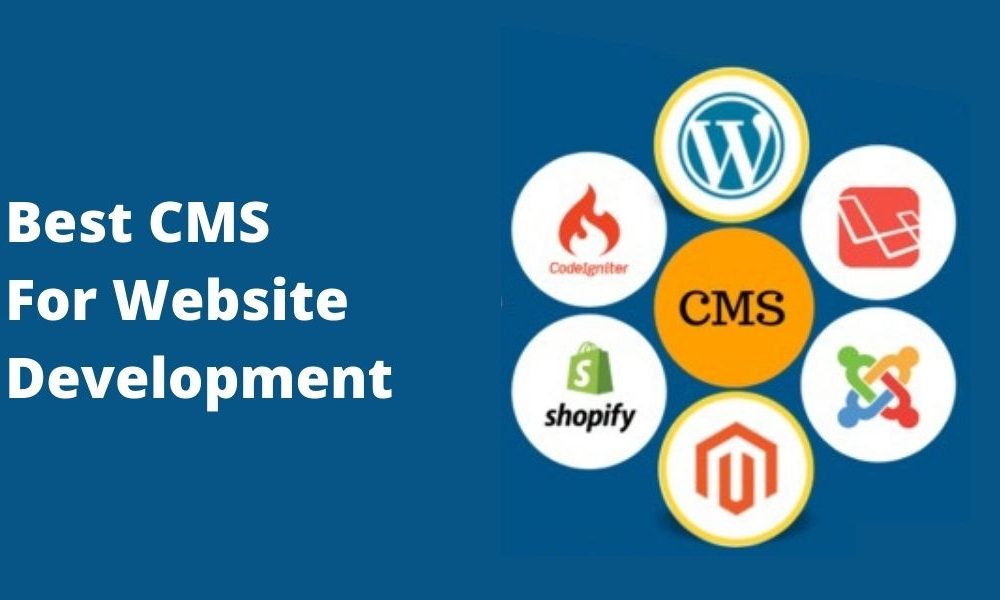 Best CMS For Website Development