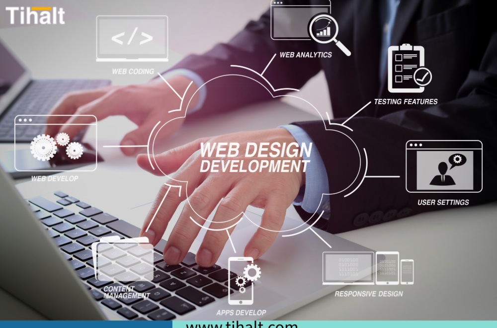 website Development Company in Bangalore, website Development Company